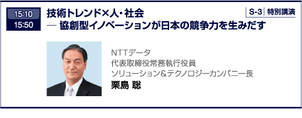 15：10 15：50 技術トレンド×人・社会 ─ 協創型イノベーションが日本の競争力を生みだす